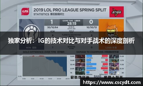 独家分析：IG的技术对比与对手战术的深度剖析