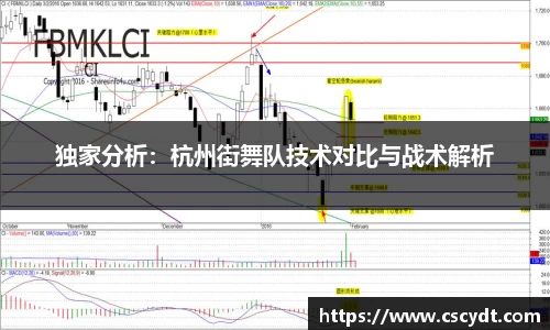 独家分析：杭州街舞队技术对比与战术解析