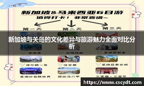 新加坡与关岛的文化差异与旅游魅力全面对比分析